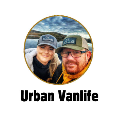 Taking on Wales' Highest Drive: A Vanlife Adventure